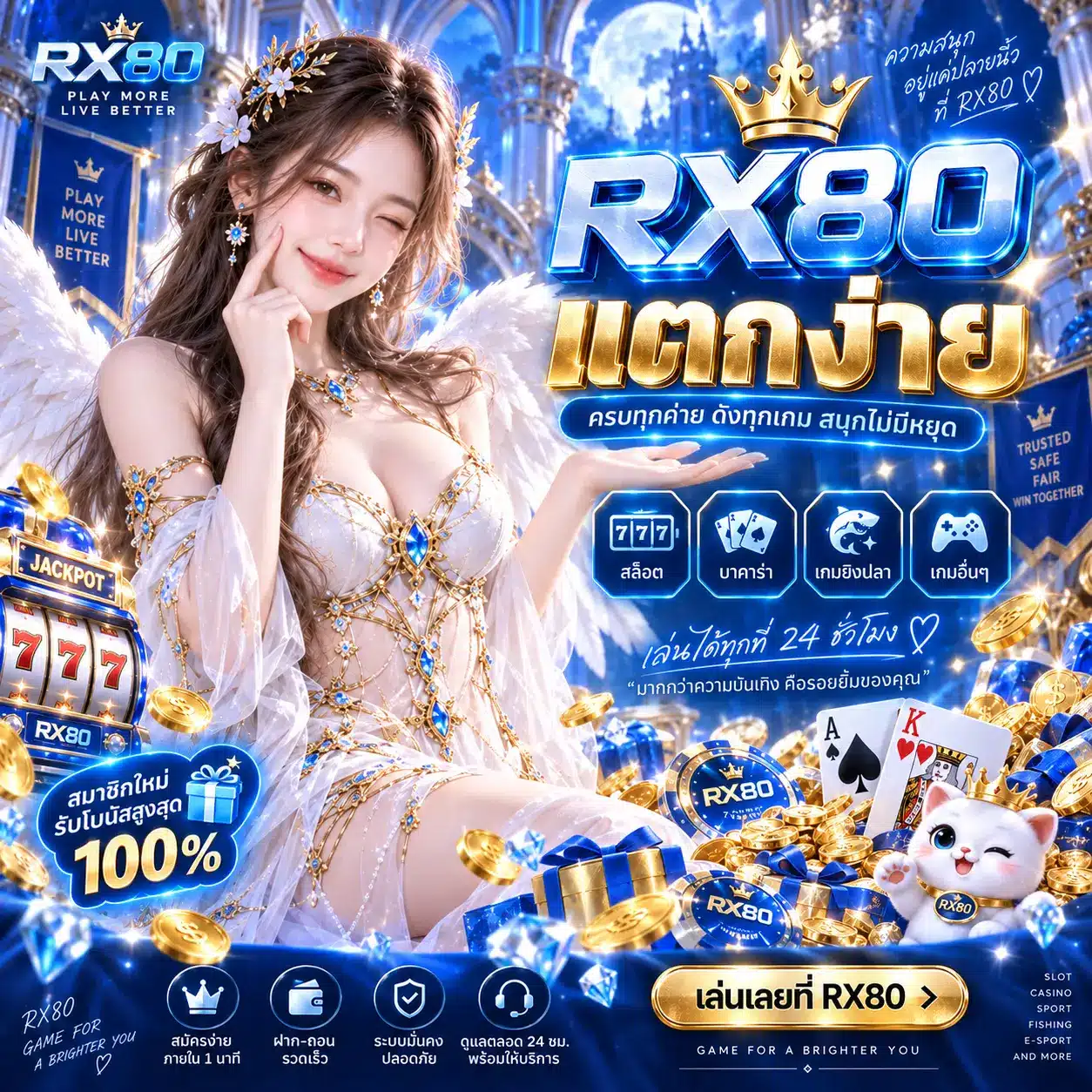 rx80 แตกง่าย