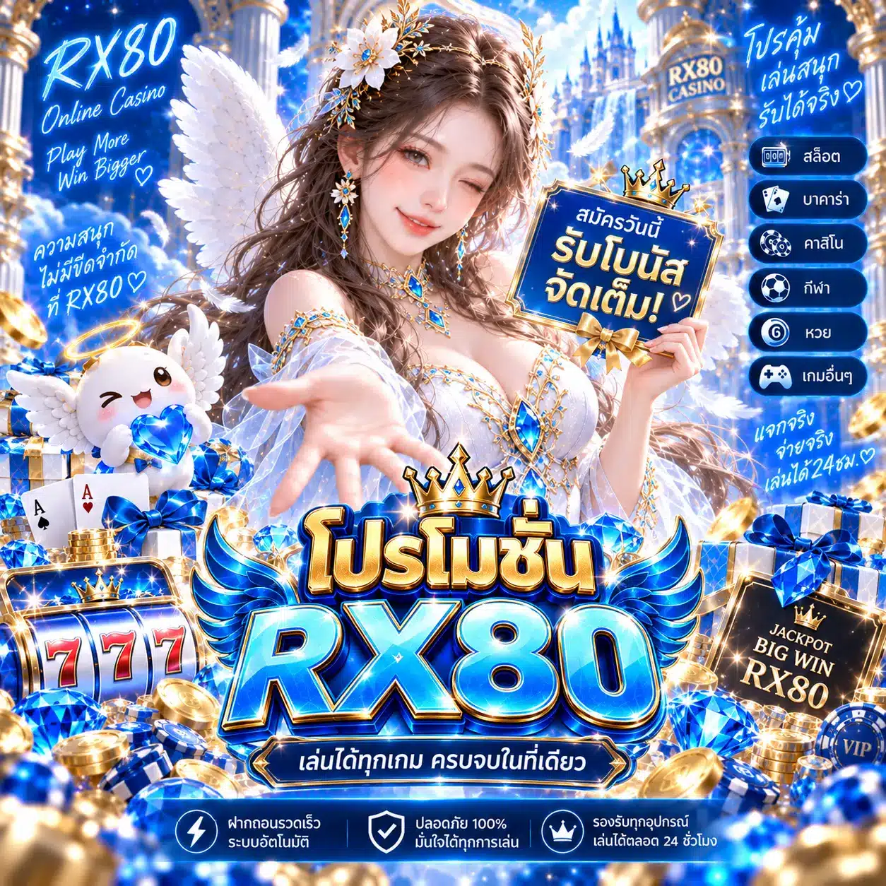โปรโมชั่น rx80